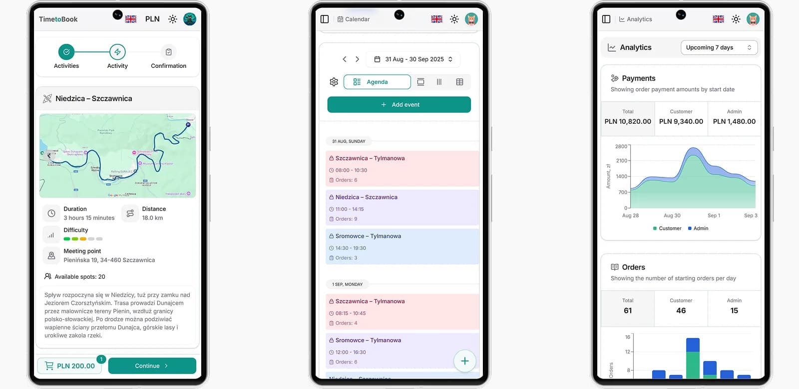 Booking management